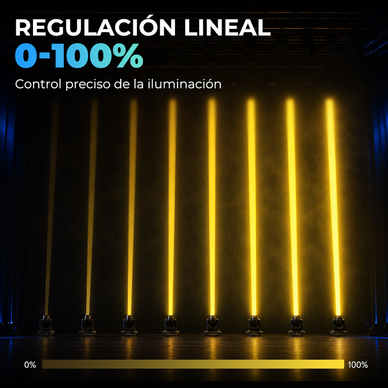 T-DAY Cabeza Móvil Beam LED 150W con Aro de Luz, Prisma de 18 Caras y DMX512