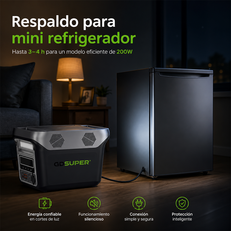 T-DAY Estación de energía portátil 1500W con batería LiFePO4, salida AC 110V, USB, Type-C, DC 24V y carga inalámbrica