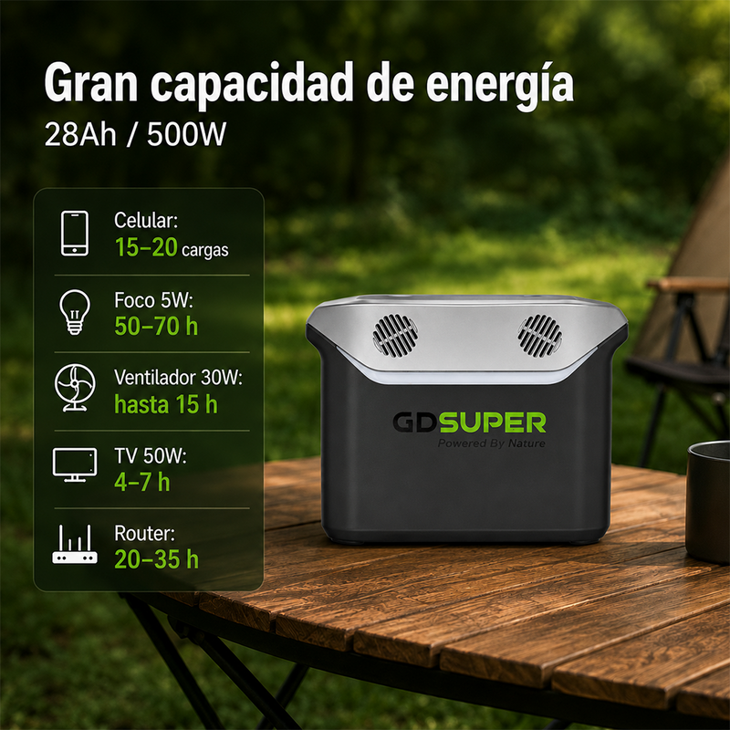 T-DAY Estación de energía portátil 500W con batería LiFePO4, salida AC 110V, USB, Type-C, DC y carga inalámbrica