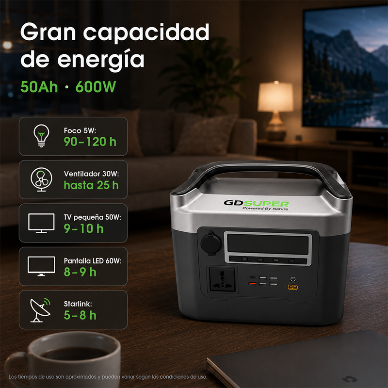 T-DAY Estación de energía portátil 600W con batería LiFePO4, salida AC 110V, USB, Type-C, DC y carga inalámbrica