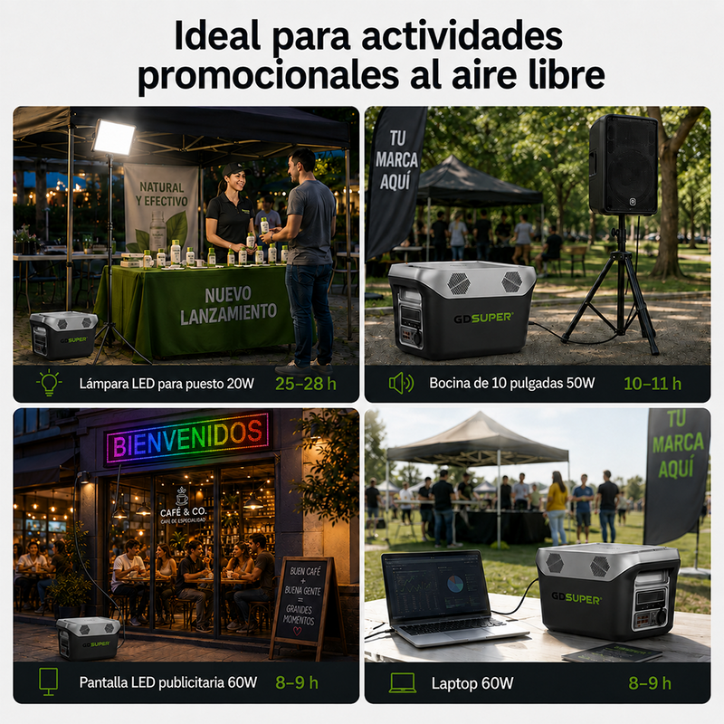 T-DAY Estación de energía portátil 1200W con batería LiFePO4, salida AC 110V, USB, Type-C, DC 24V y carga inalámbrica