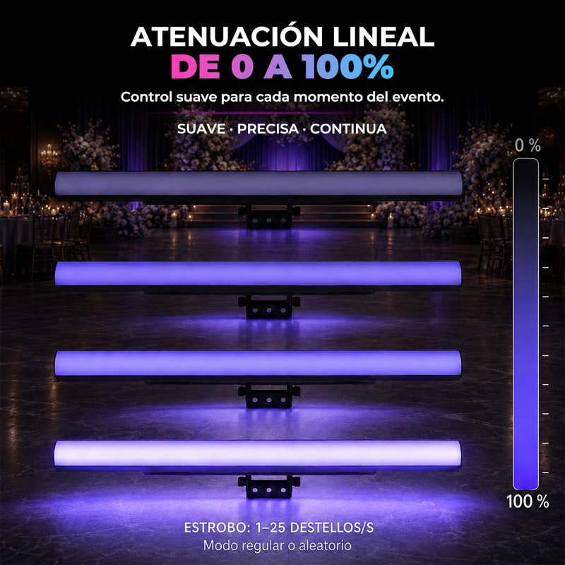 T-DAY Tubo LED Pixel RGB 36 Luces 100W DMX512 con Efectos Dinámicos