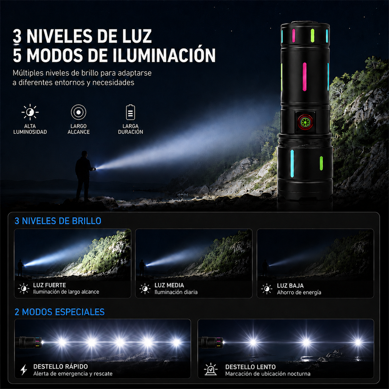 T-DAY Linterna LED de Emergencia 25W en Aluminio para Exterior