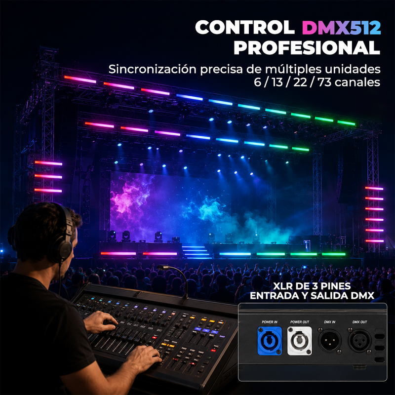 T-DAY Tubo LED Pixel RGB 36 Luces 100W DMX512 con Efectos Dinámicos
