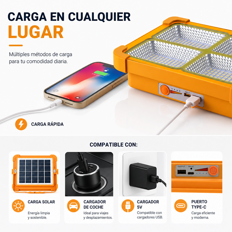 T-DAY Reflector Solar de 200W en ABS con 336 luces LED y tres modos de luz