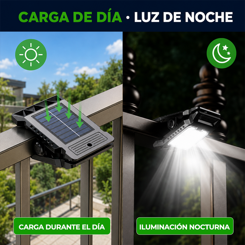 T-DAY Lámpara Solar LED Tipo Clip con Sensor de Movimiento
