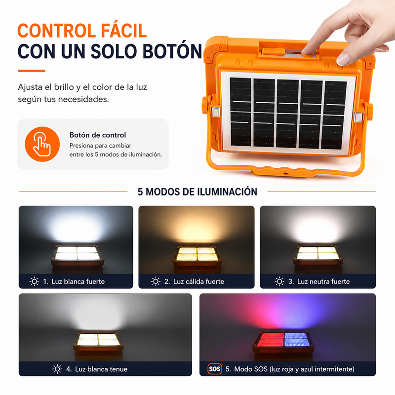 T-DAY Reflector Solar de 200W en ABS con 336 luces LED y tres modos de luz