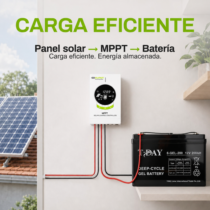 T-DAY Controlador Solar MPPT 30A (12V/24V)