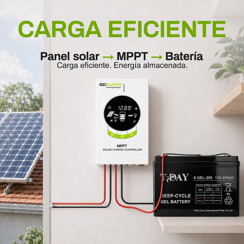 T-DAY Controlador Solar MPPT 60A (12V/24V/36V/48V)