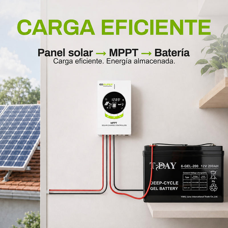 T-DAY Controlador Solar MPPT 40A (12V/24V)