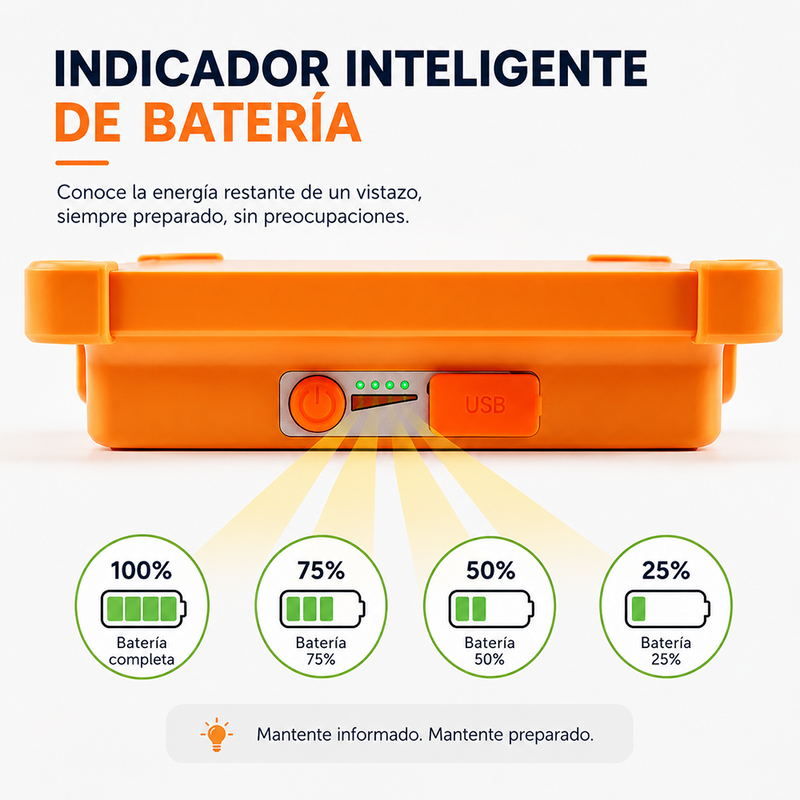 T-DAY Reflector Solar de 200W en ABS con 180 luces LED y tres modos de luz