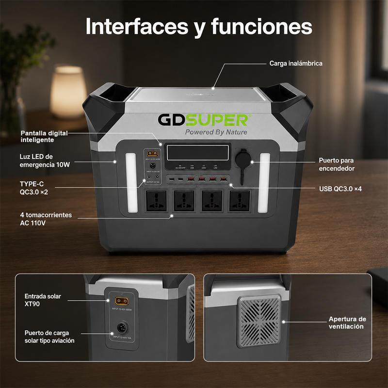 T-DAY Estación de energía portátil 2000W con batería LiFePO4, salida AC 110V, USB, Type-C, DC 24V y carga inalámbrica