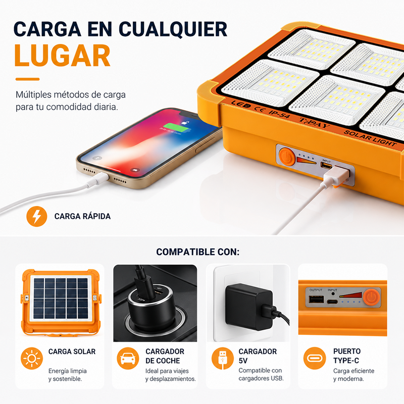 T-DAY Reflector Solar de 200W en ABS con 180 luces LED y tres modos de luz