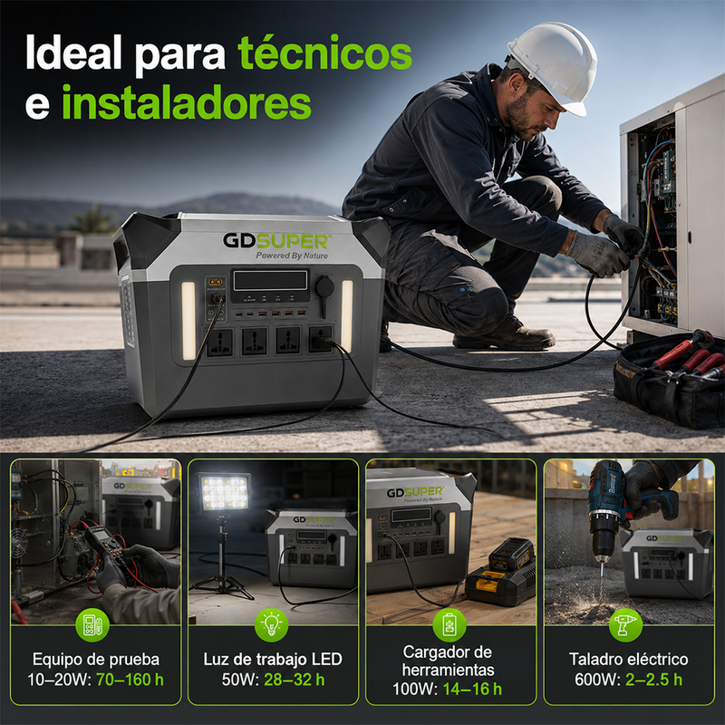 T-DAY Estación de energía portátil 2000W con batería LiFePO4, salida AC 110V, USB, Type-C, DC 24V y carga inalámbrica