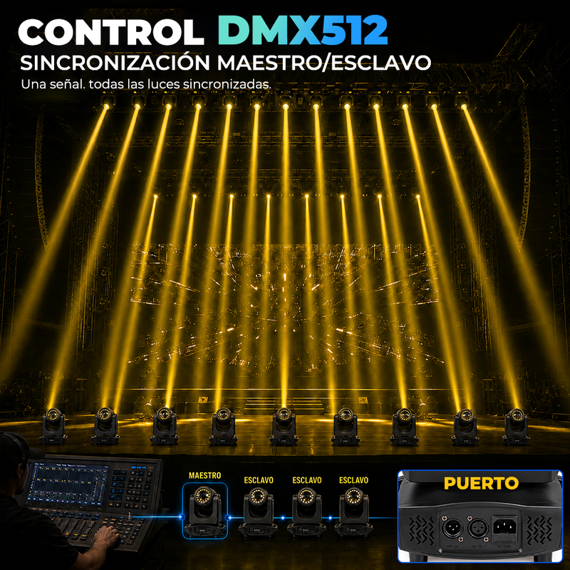 T-DAY Cabeza Móvil Beam LED 150W con Aro de Luz, Prisma de 18 Caras y DMX512