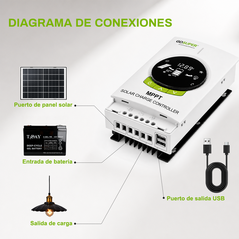 T-DAY Controlador Solar MPPT 50A (12V/24V/36V/48V)