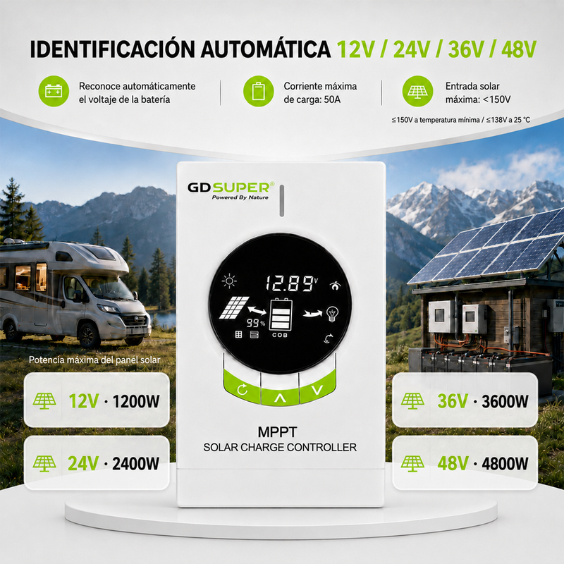T-DAY Controlador Solar MPPT 50A (12V/24V/36V/48V)
