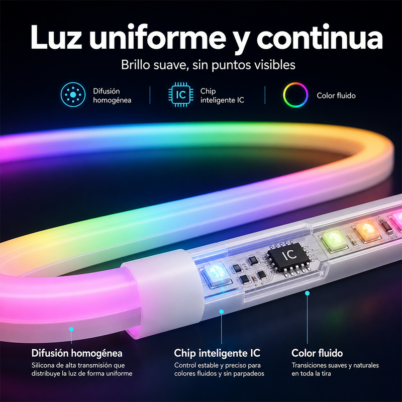 T-DAY Tira de Luz Neón LED RGBIC 5V con App y Control Remoto