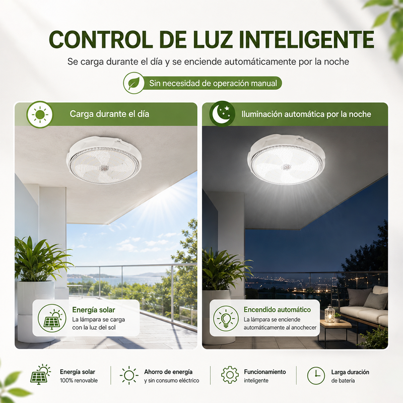 T-DAY Lámpara Solar de Techo Redonda 200W con Control Remoto