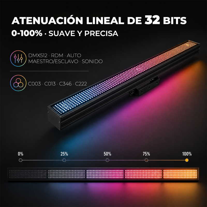 T-DAY Barra LED Pixel RGB con 666 LEDs y Efectos Dinámicos DMX512
