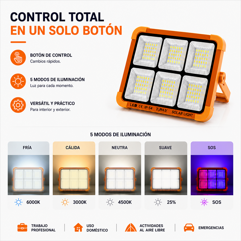 T-DAY Reflector Solar de 200W en ABS con 180 luces LED y tres modos de luz