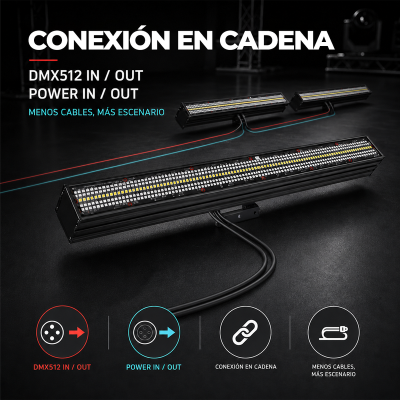 T-DAY Barra LED RGB para Escenario con Efecto Carrera y Flash DMX512