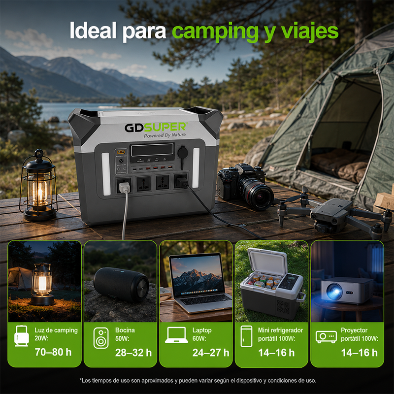 T-DAY Estación de energía portátil 2000W con batería LiFePO4, salida AC 110V, USB, Type-C, DC 24V y carga inalámbrica