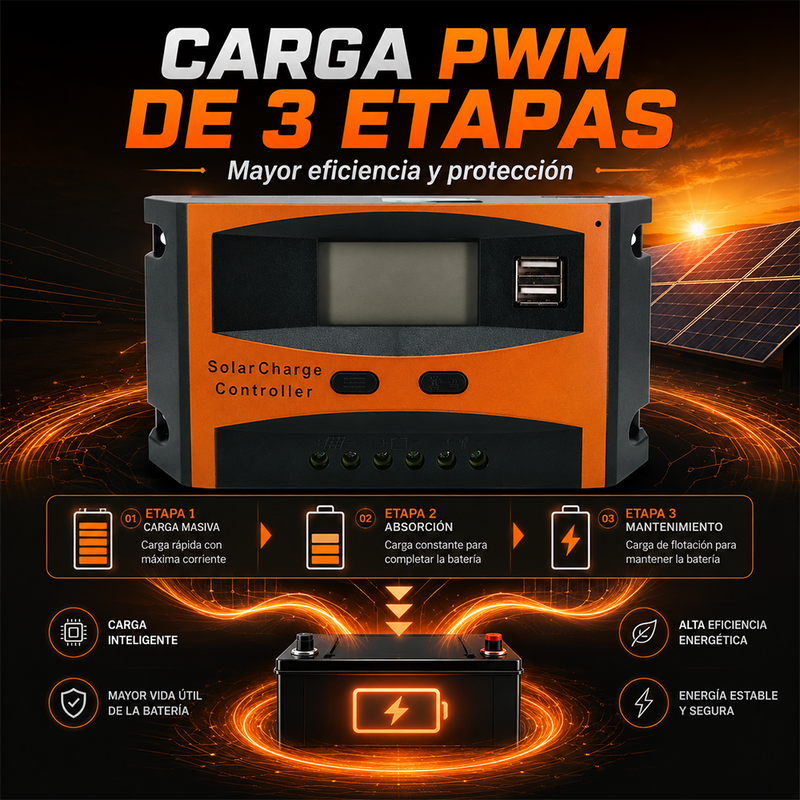 T-DAY Controlador de Carga Solar PWM 30A 12V/24V con Puerto USB