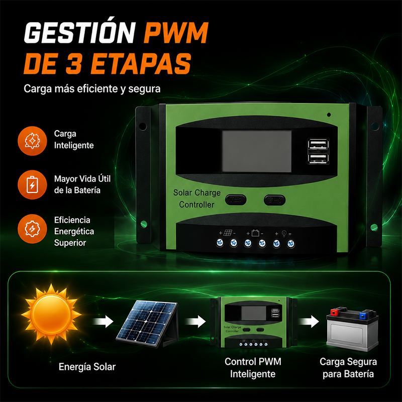 T-DAY Controlador de Carga Solar PWM 60A 12V/24V